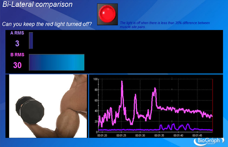 Binary feedback display
