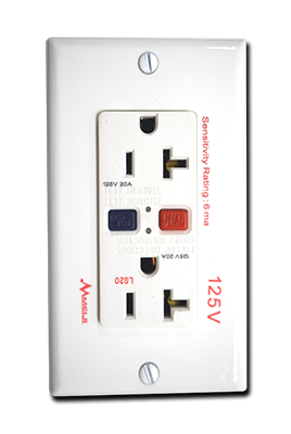 Ground fault interrupt