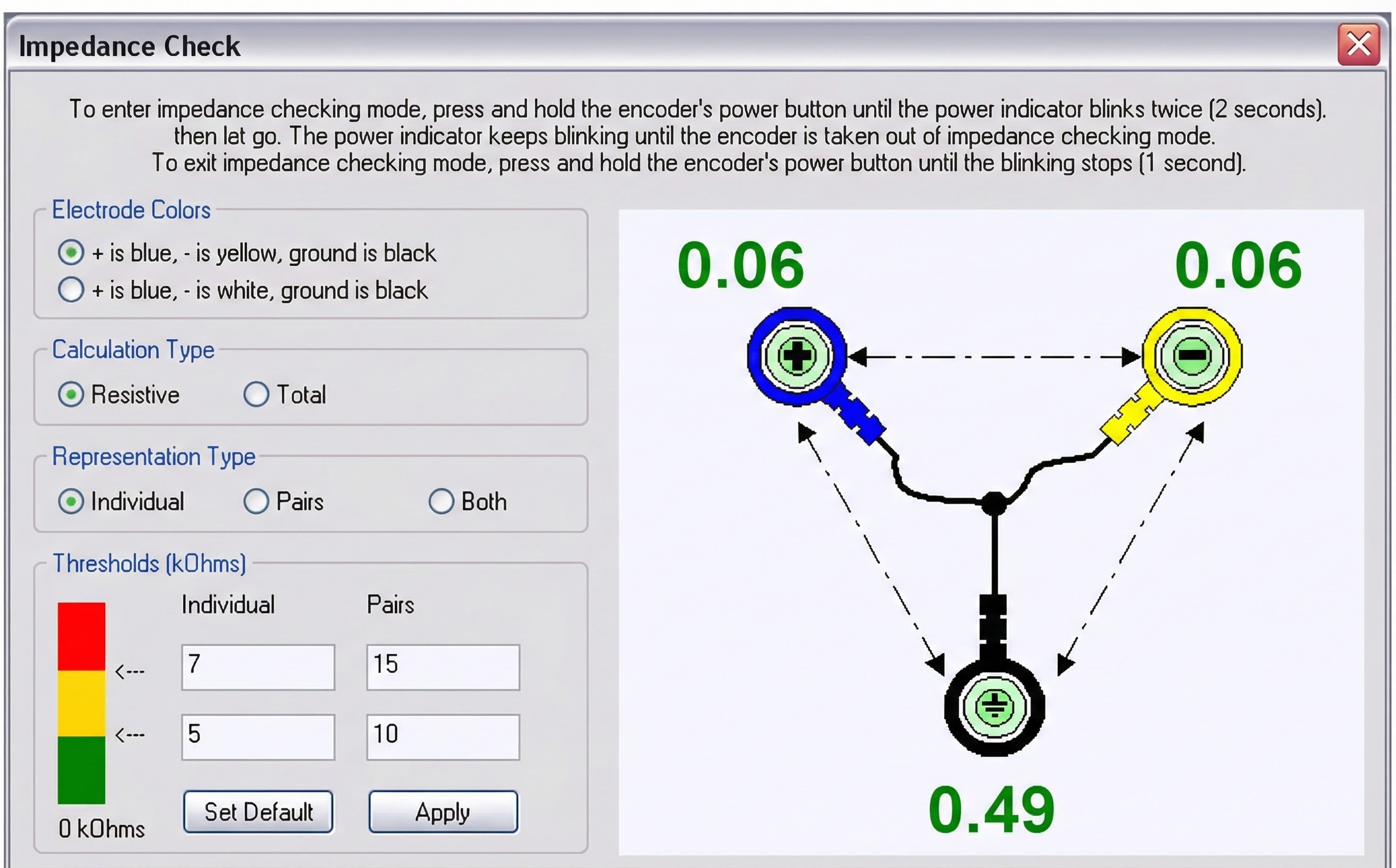 Automatic impedance test