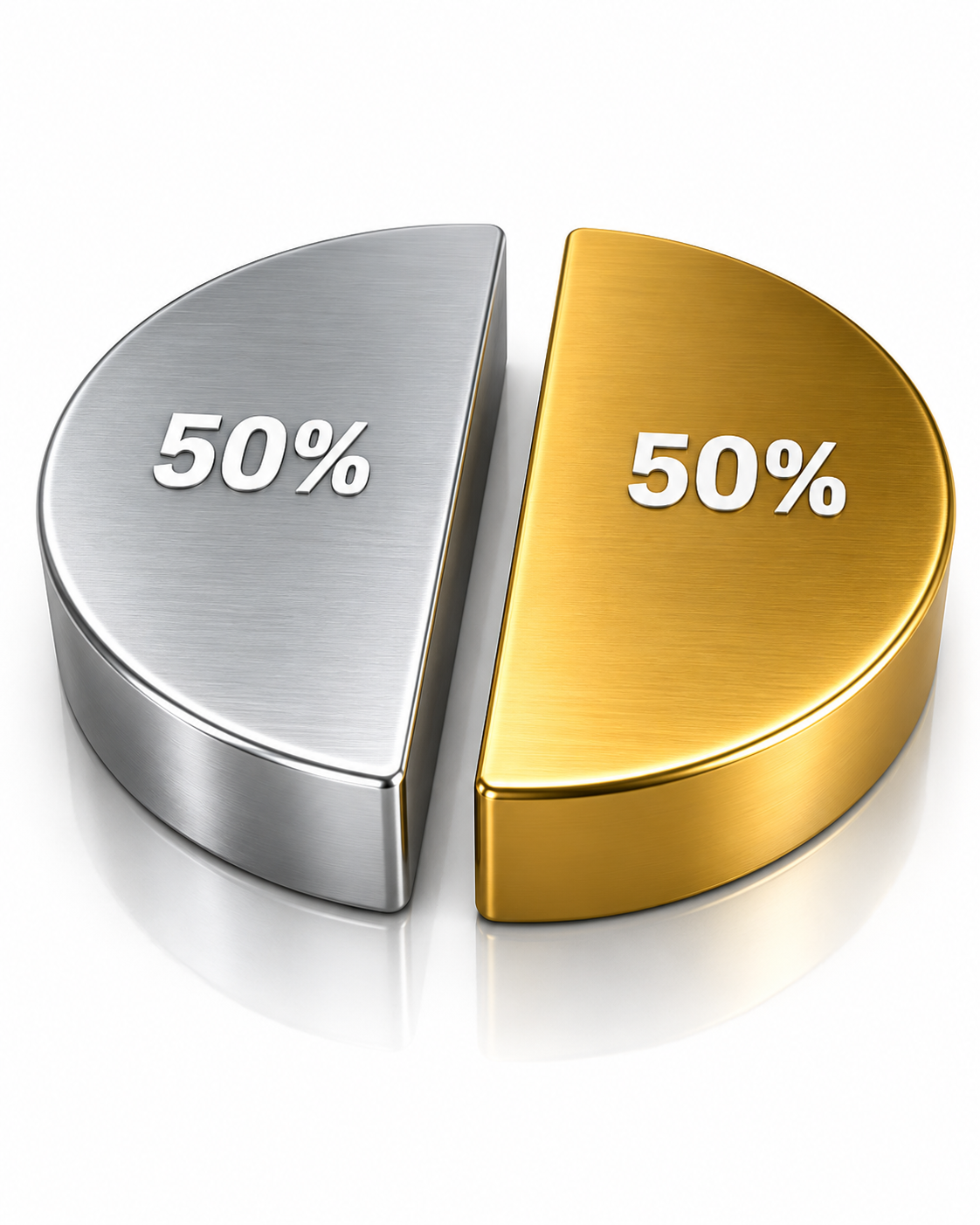 50 percent pie chart