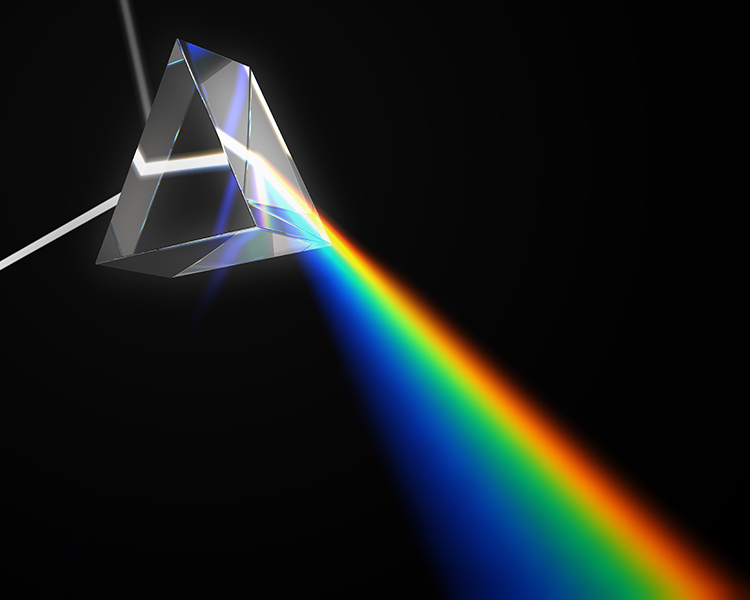 Prism analogy