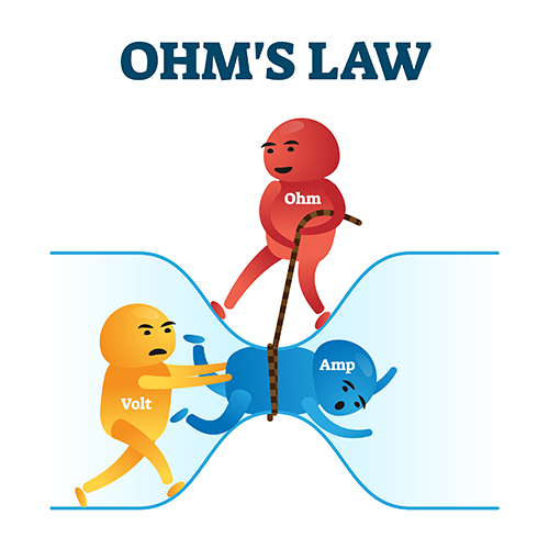 Ohm's Law