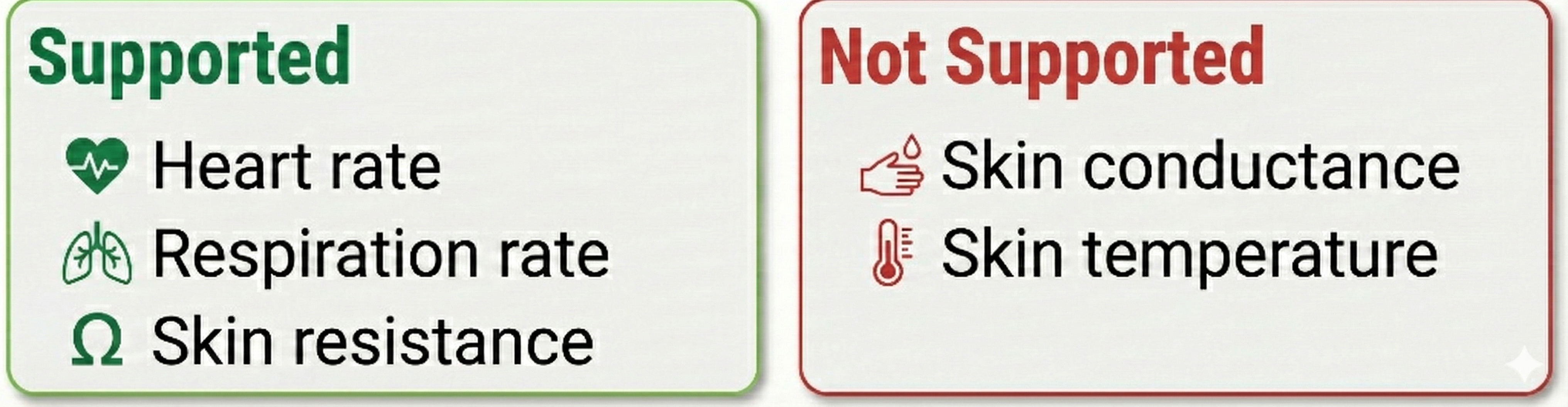 Law of Initial Values illustration