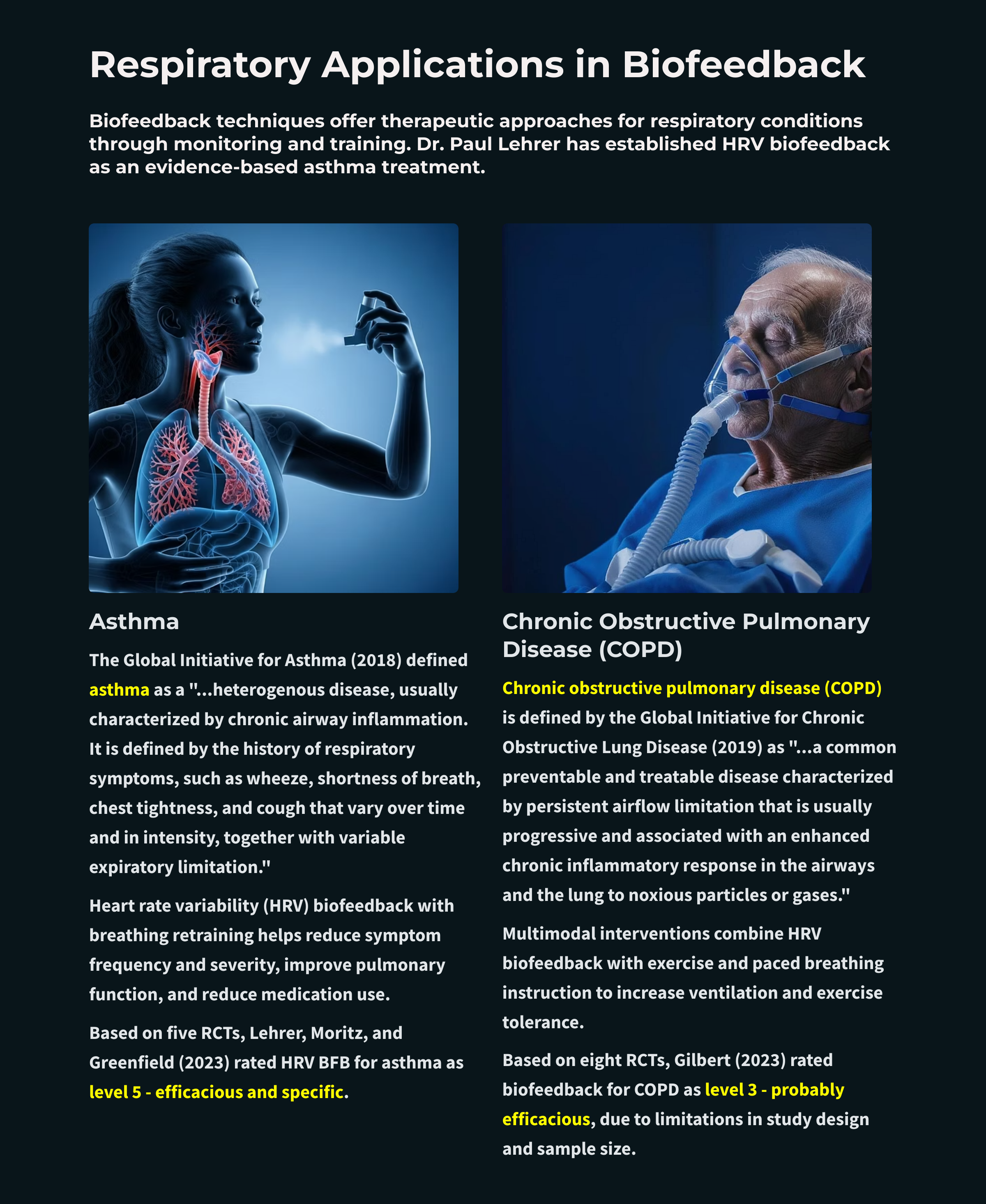 Summary of respiratory applications in biofeedback showing efficacy ratings