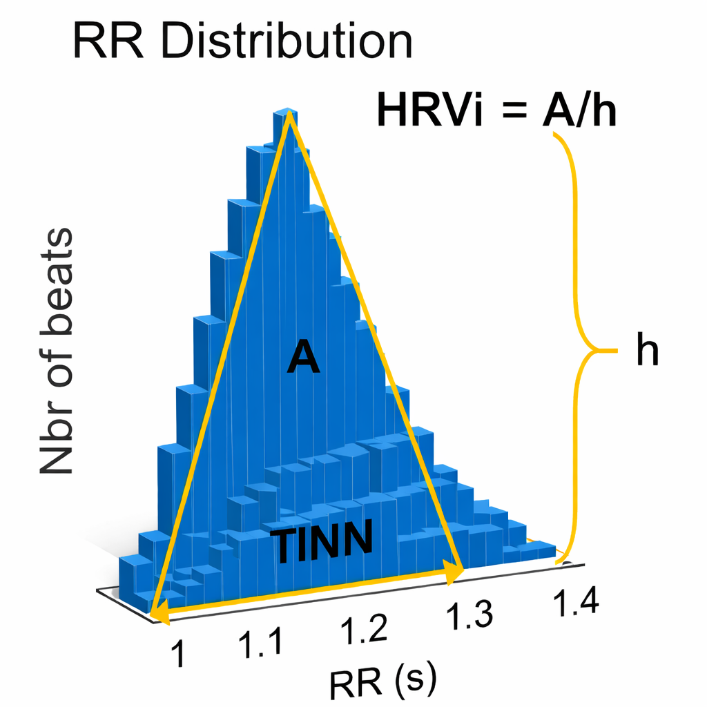 Geometric heart illustration