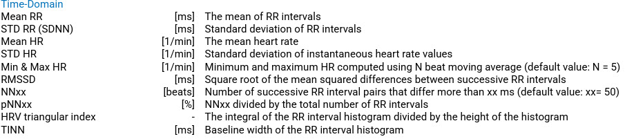 HRV Time-Domain summary table