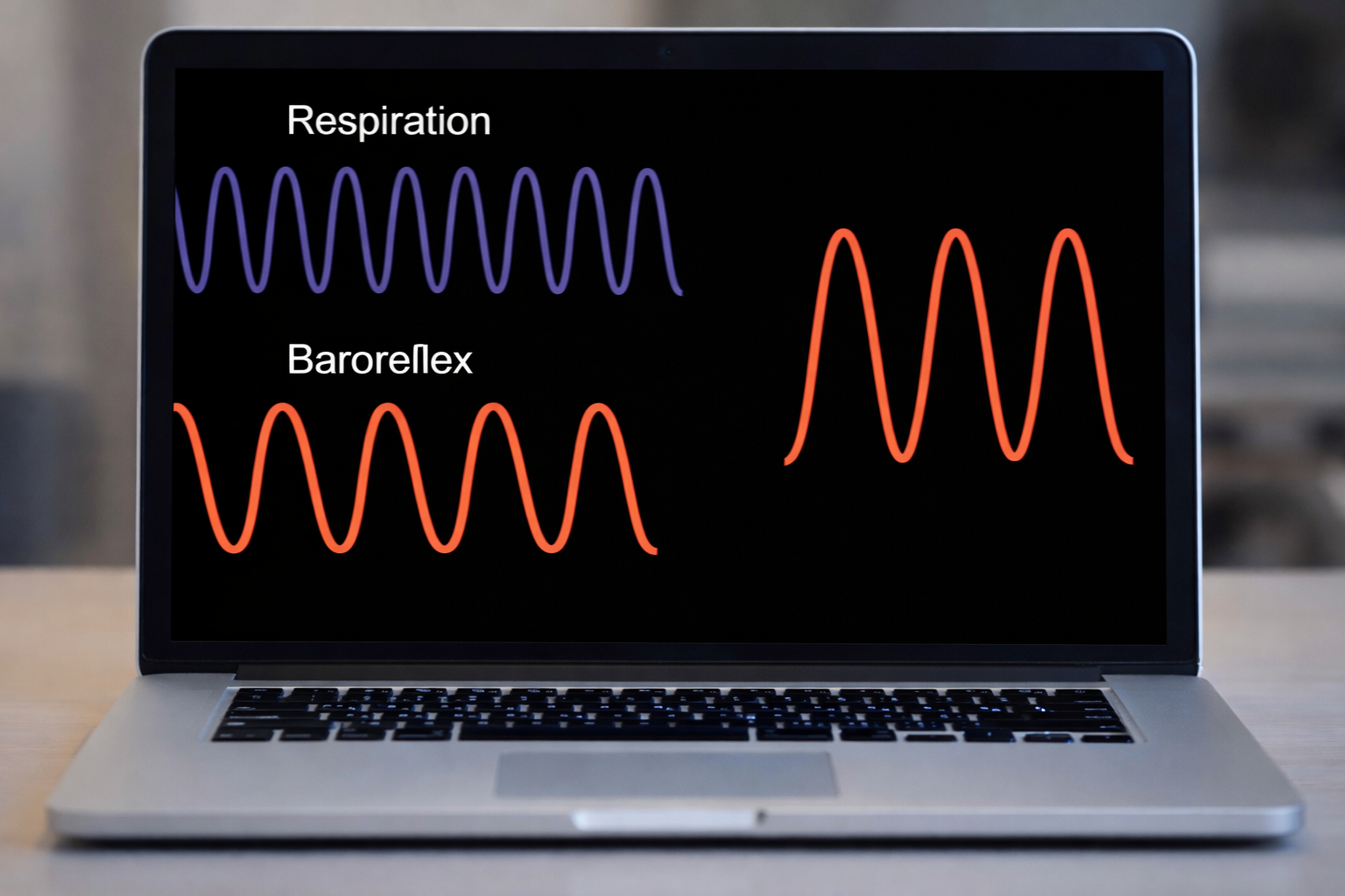 Strong resonance effects