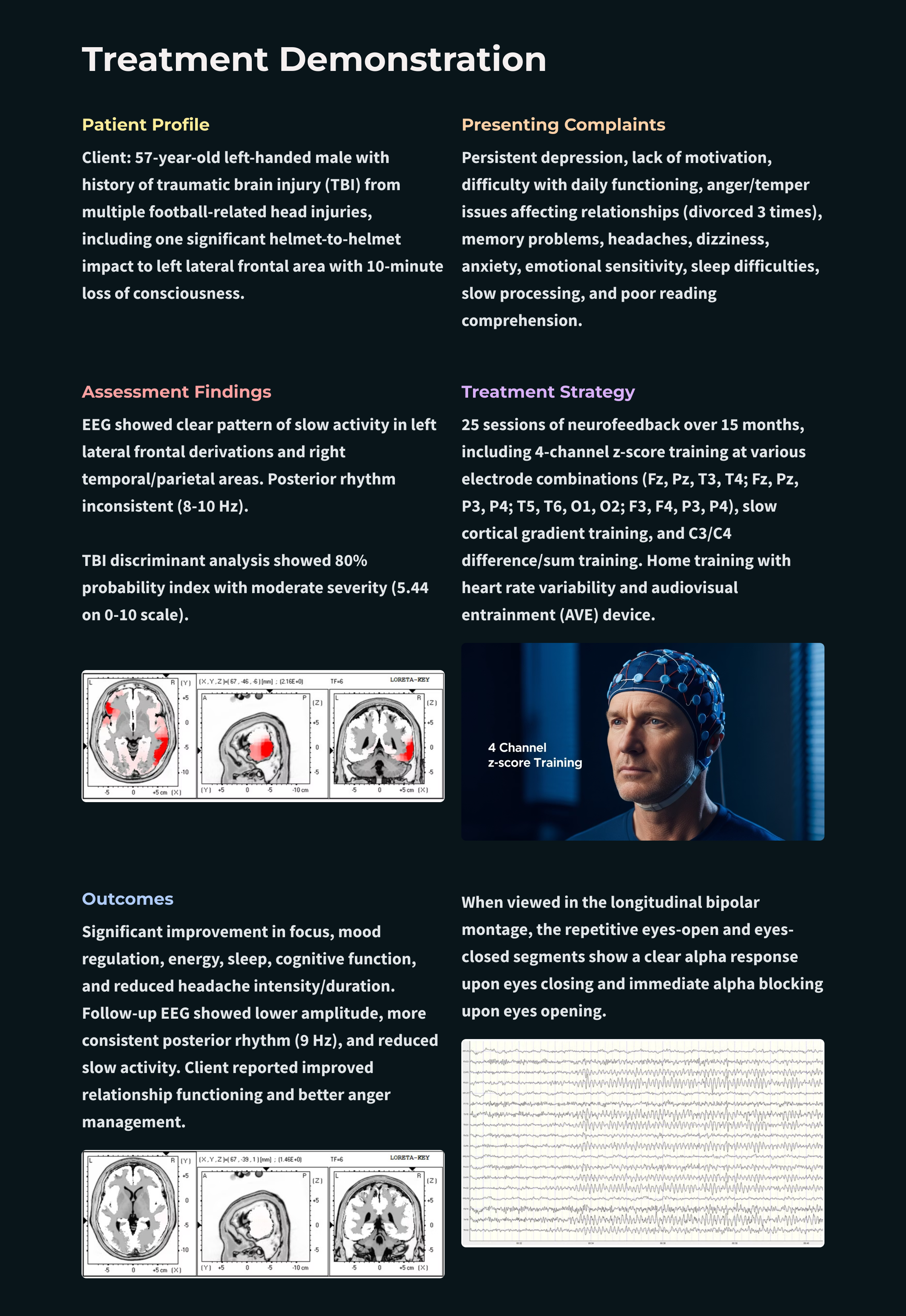 Treatment demonstration summary infographic