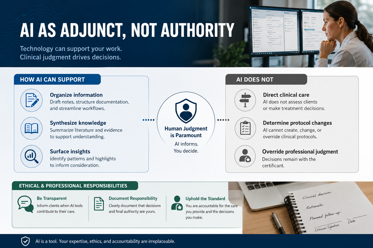 AI as adjunct, not authority