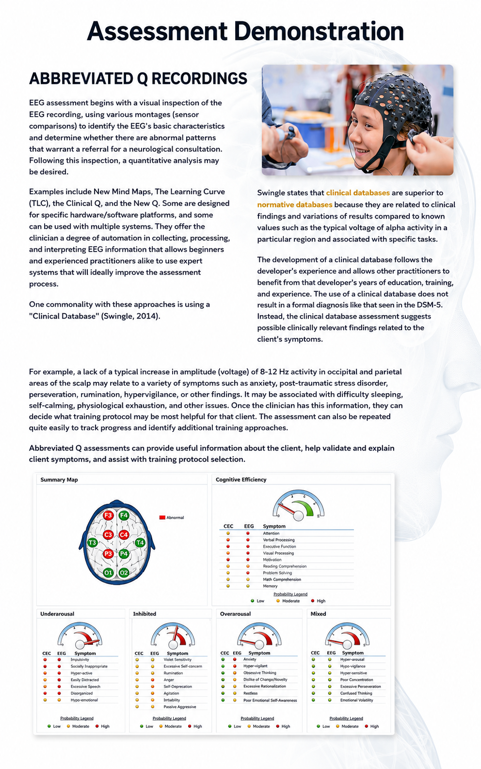 Assessment Demonstration infographic summarizing the EEG assessment process