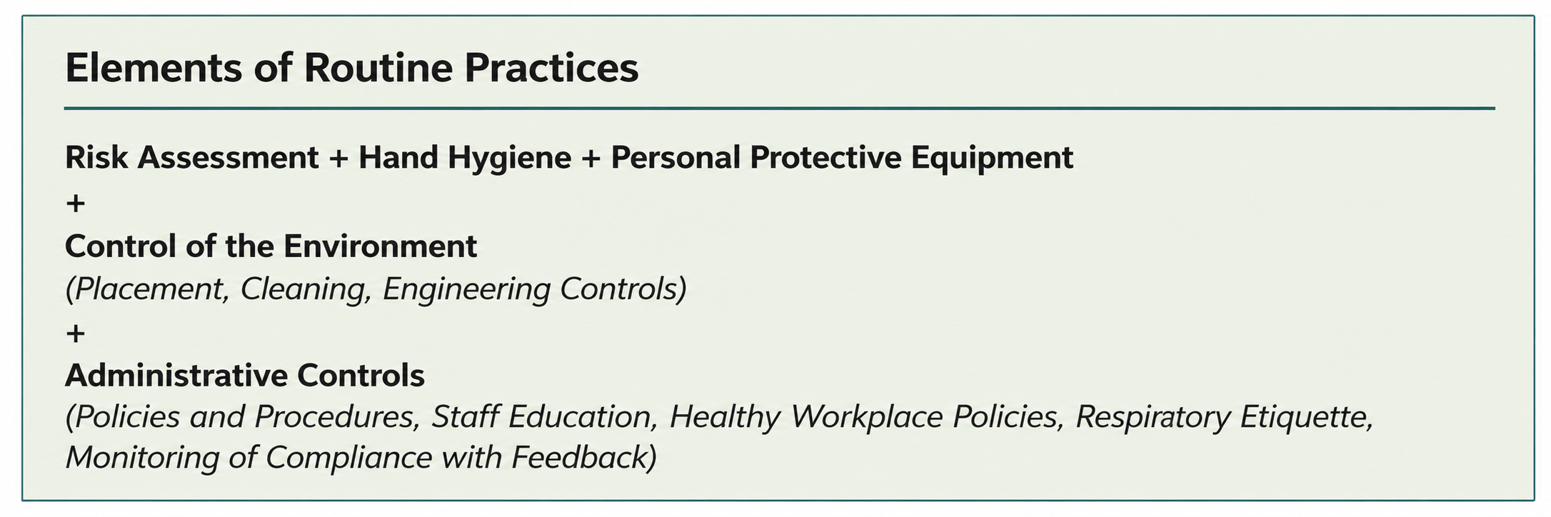 Elements of routine practices for every client contact