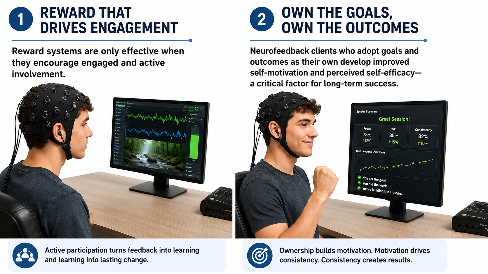 Person experiencing freedom and self-determination in their learning process