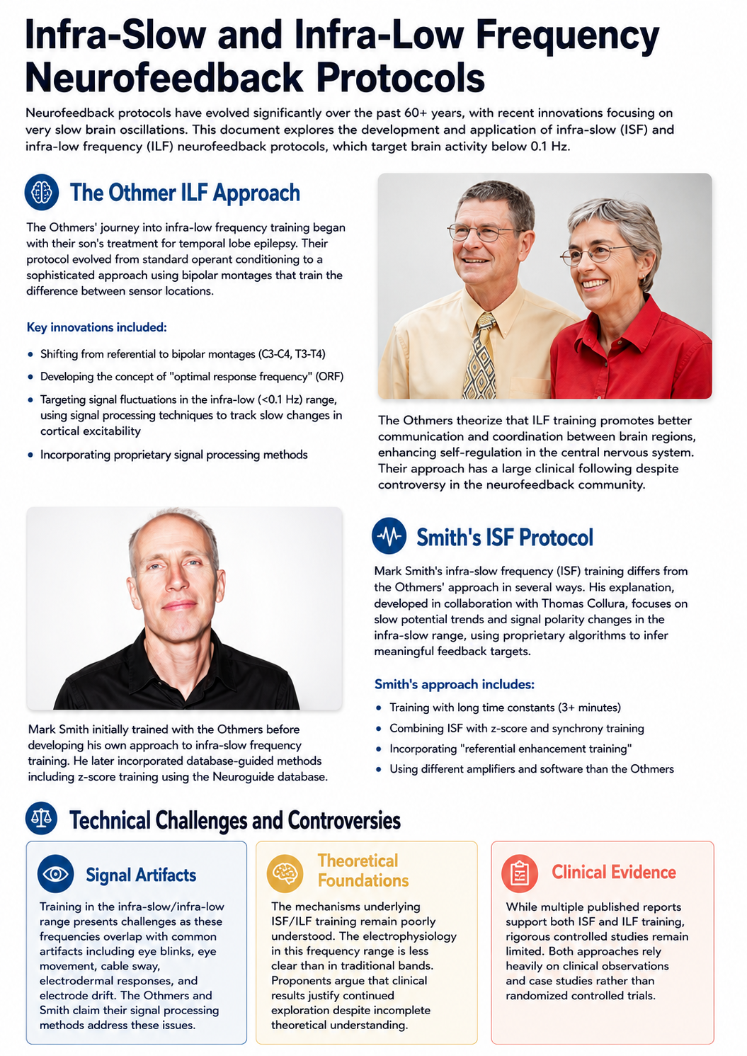 Comparison chart of infra-slow and infra-low frequency neurofeedback protocols