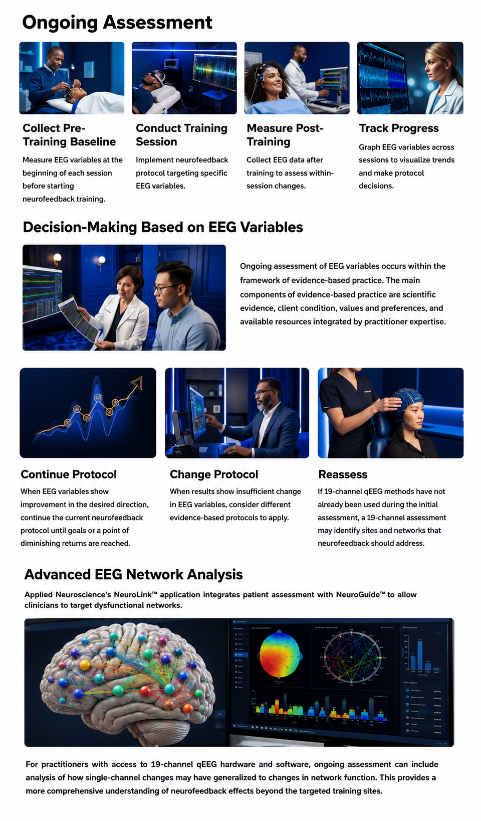 Ongoing Assessment infographic summarizing key concepts covered in this unit