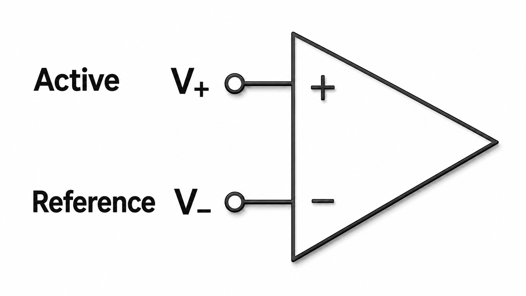 Differential amplifier diagram
