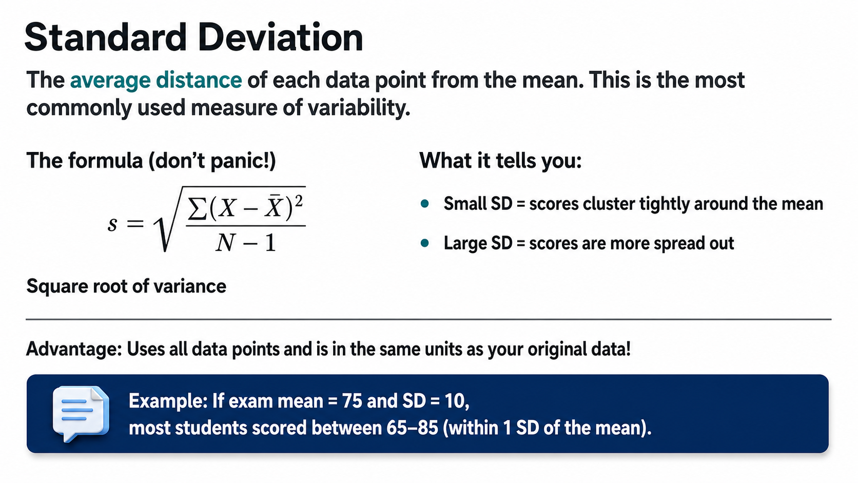 The standard deviation as a measure of variability
