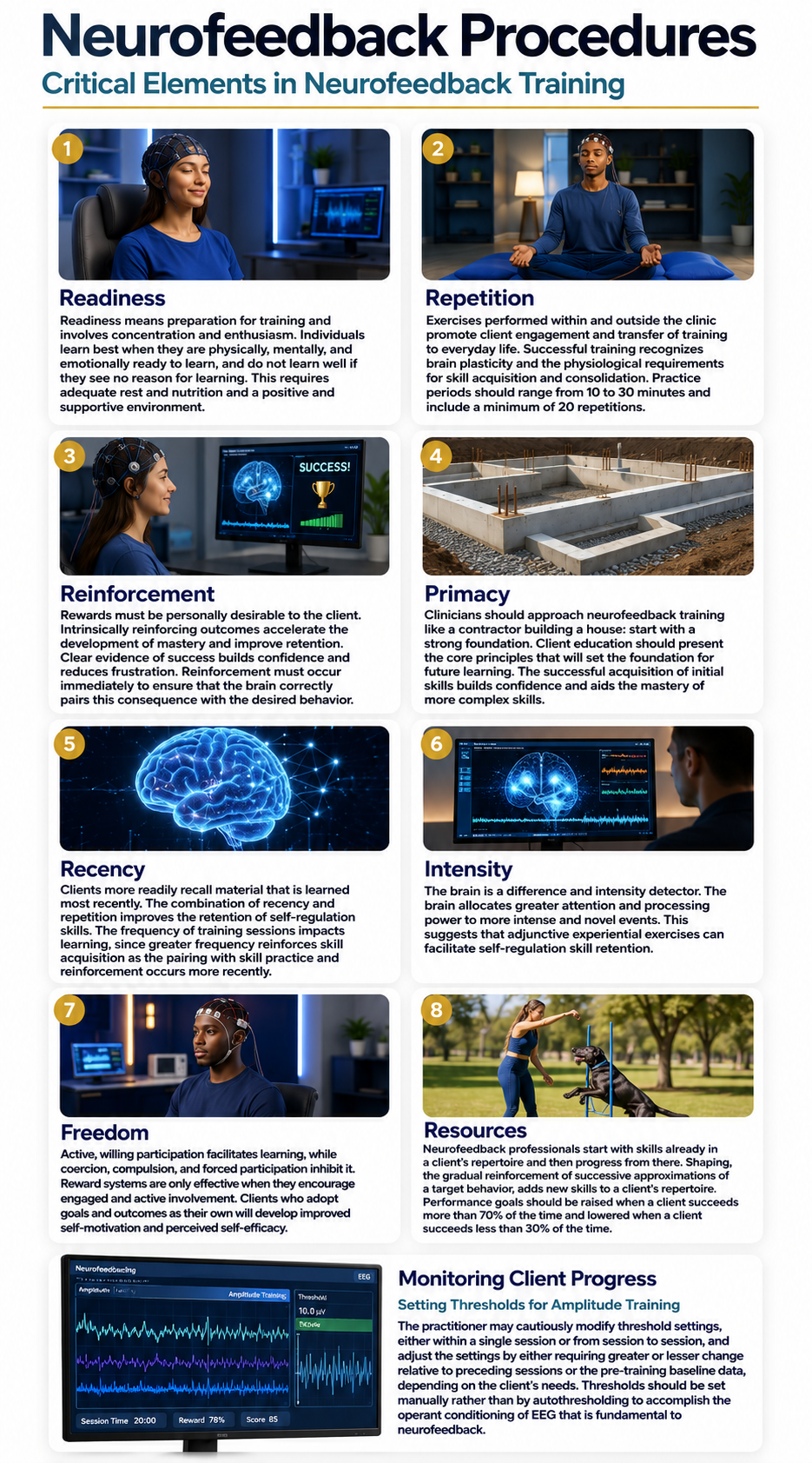 Summary infographic of the eight critical elements in neurofeedback training, with a closing panel on setting thresholds for amplitude training