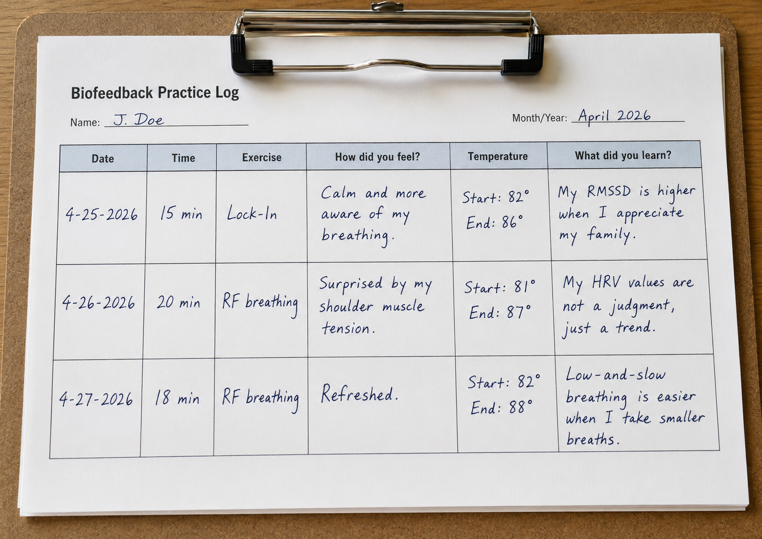 Practice log form