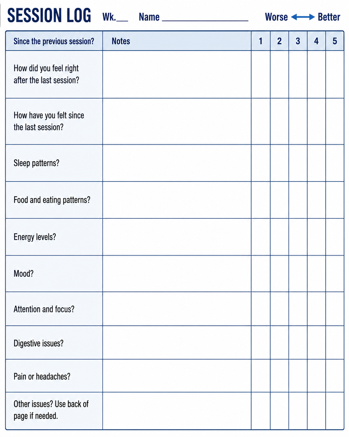Session log form with ten self-report items, a notes column, and a five-point worse-to-better rating scale