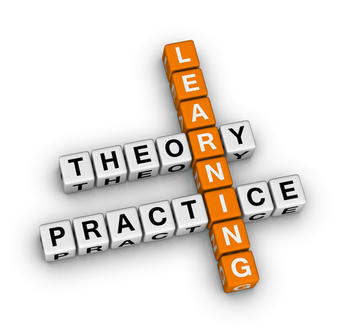 Learning concepts illustration