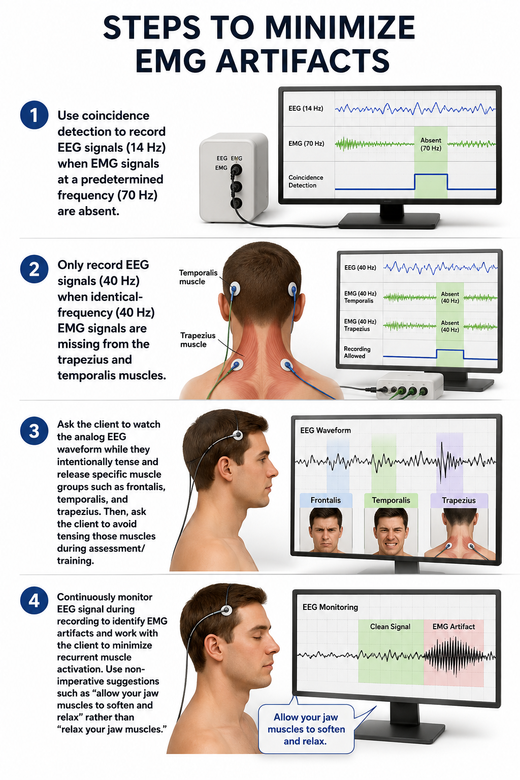Steps to minimize EMG artifacts