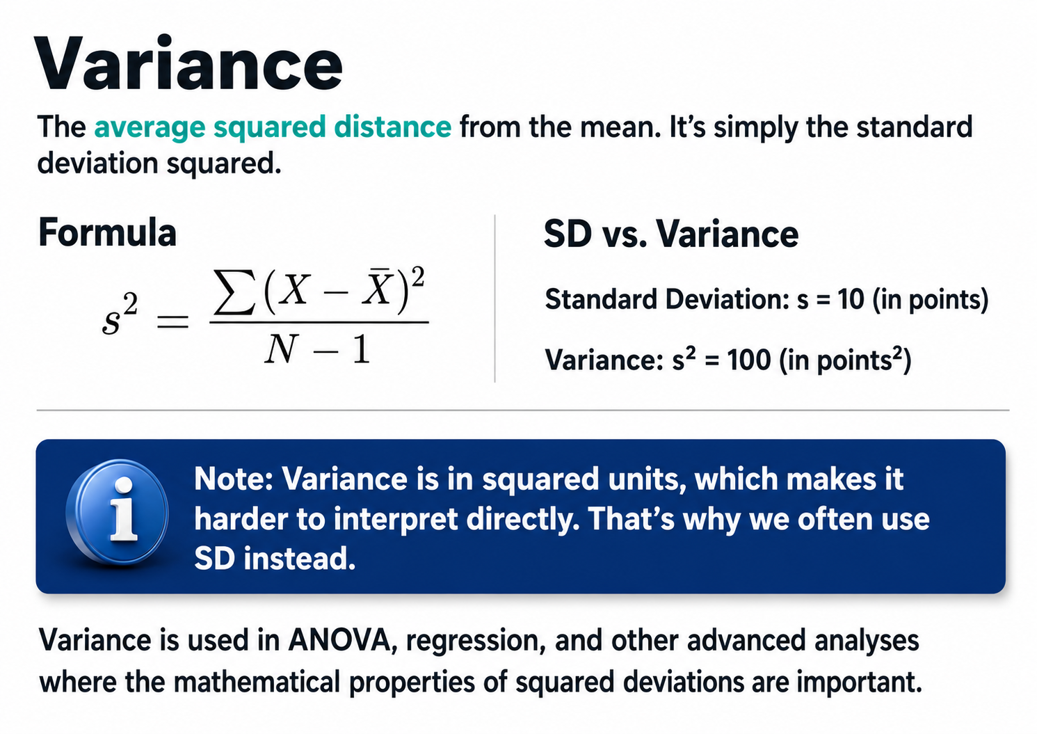 The variance as the squared standard deviation